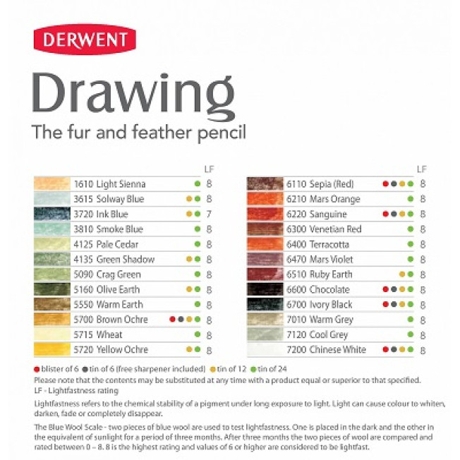 7120 Карандаш Derwent "Drawing" холодный серый