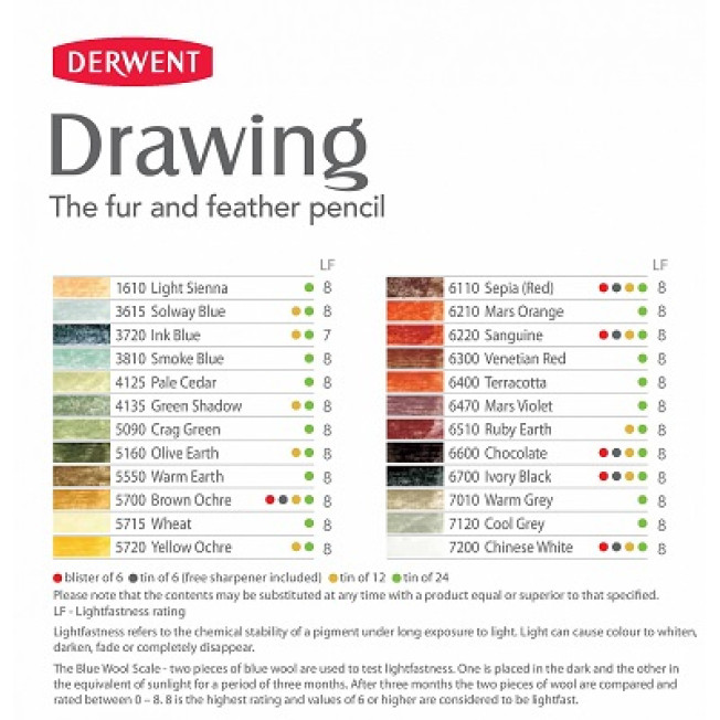 3720 Карандаш "Drawing"/ чернильный синий